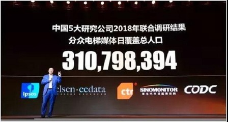 新零售、新营销、新连接 以更好的测量驱动数字广告新生态